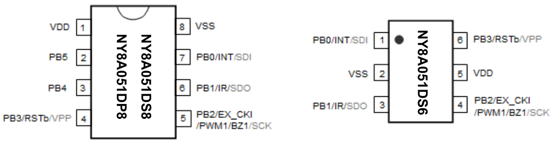 SOP8与SOT23-6封装 SOP8与SOT23-6封装